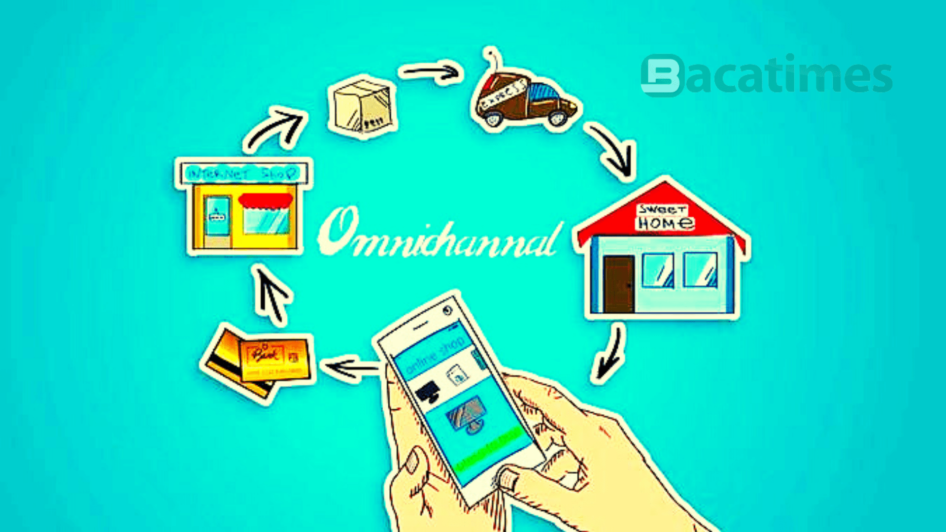 Tips Bisnis Online yang Sukses dengan Praktis